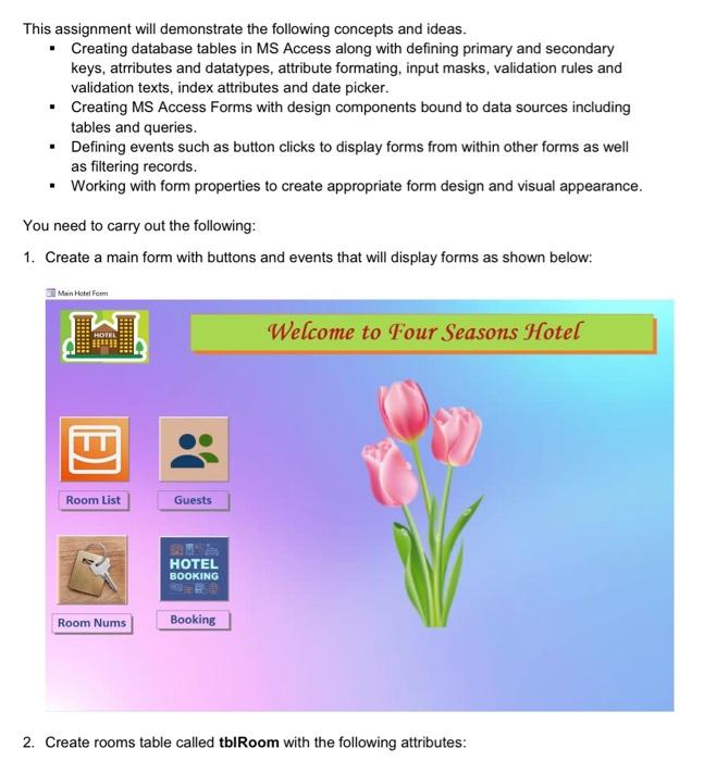 This assignment will demonstrate the following | Chegg.com