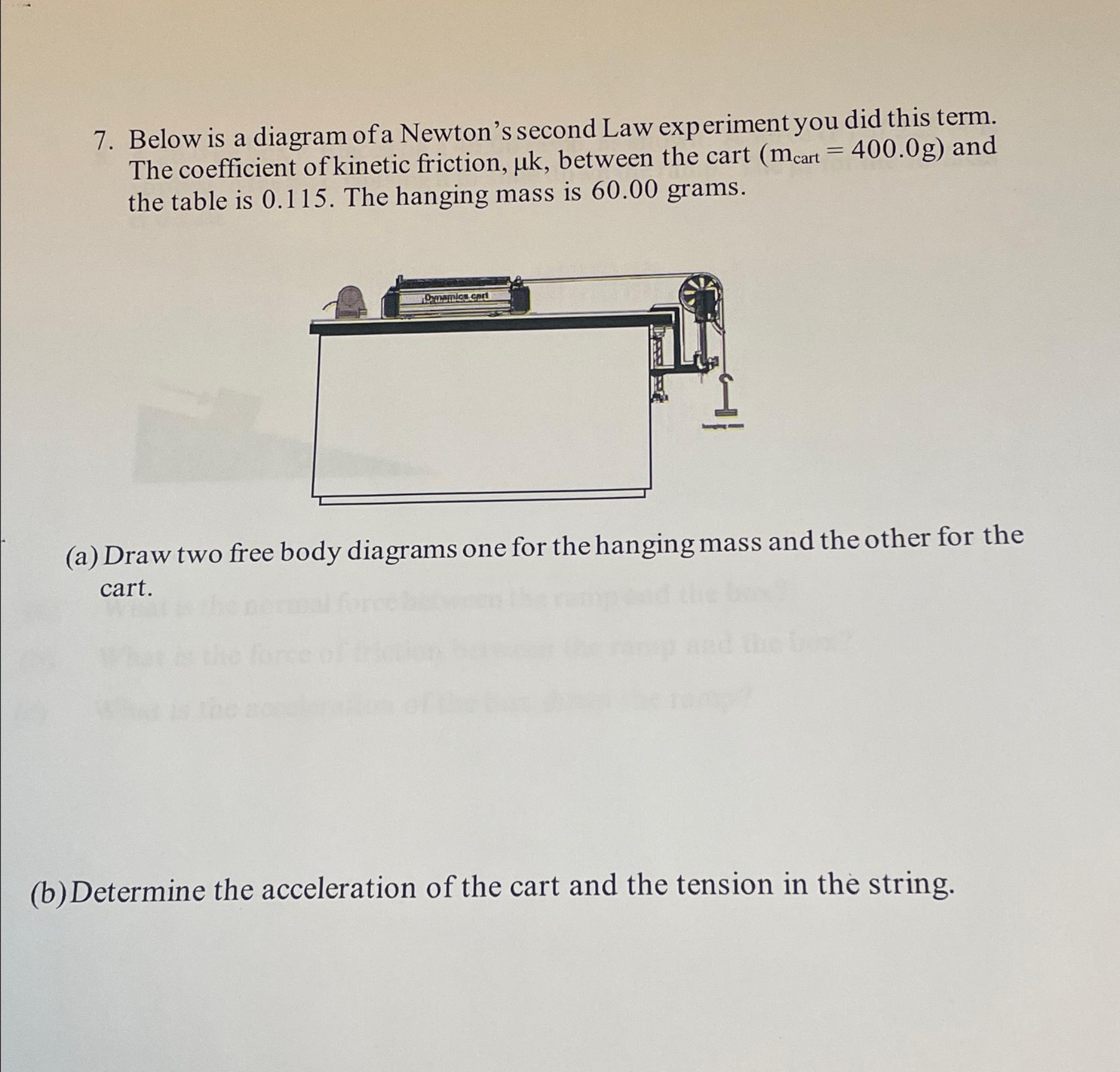 Solved Below is a diagram of a Newton's second Law | Chegg.com