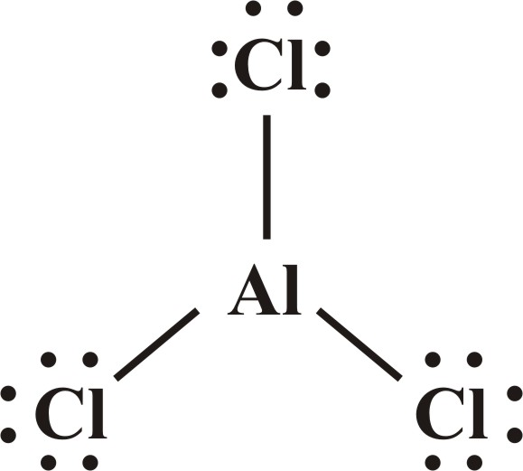 Alcl3 agno3 реакция. Alcl3 связь схема. Alcl3 структурная формула. Графическая формула хлорида алюминия. Хлорид алюминия строение.