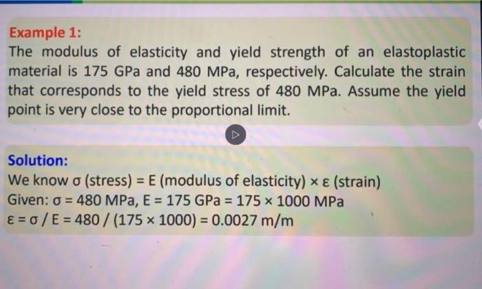 Solved Example 1: The modulus of elasticity and yield | Chegg.com