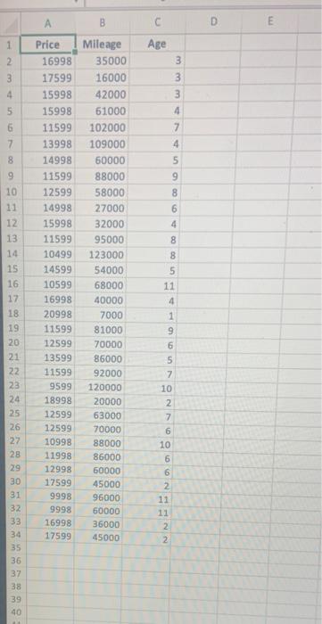 Solved Hint(0) Check My Work (4 remaining) The Honda Accord | Chegg.com