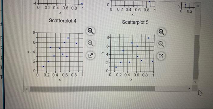 Solved Match these values of r with the accompanying | Chegg.com