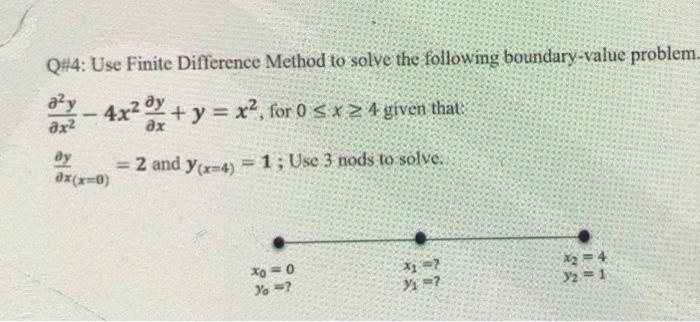 Solved Q14: Use Finite Difference Method to solve the | Chegg.com