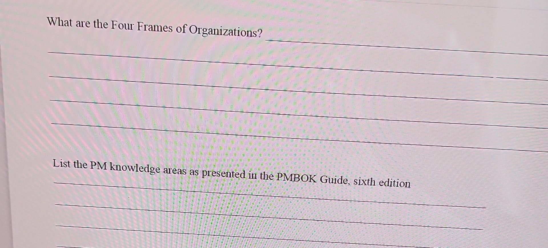 What are the Four Frames of Organizations? List the