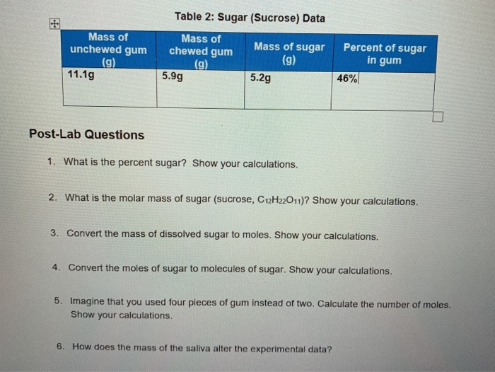 Solved Table 2 Sugar Sucrose Data Mass Of Mass Of Unch