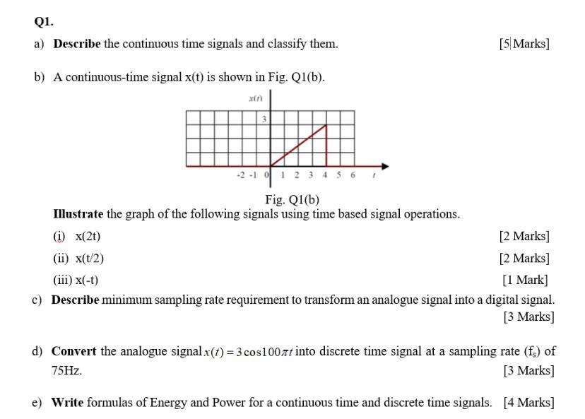 Solved Q1. a) Describe the continuous time signals and | Chegg.com