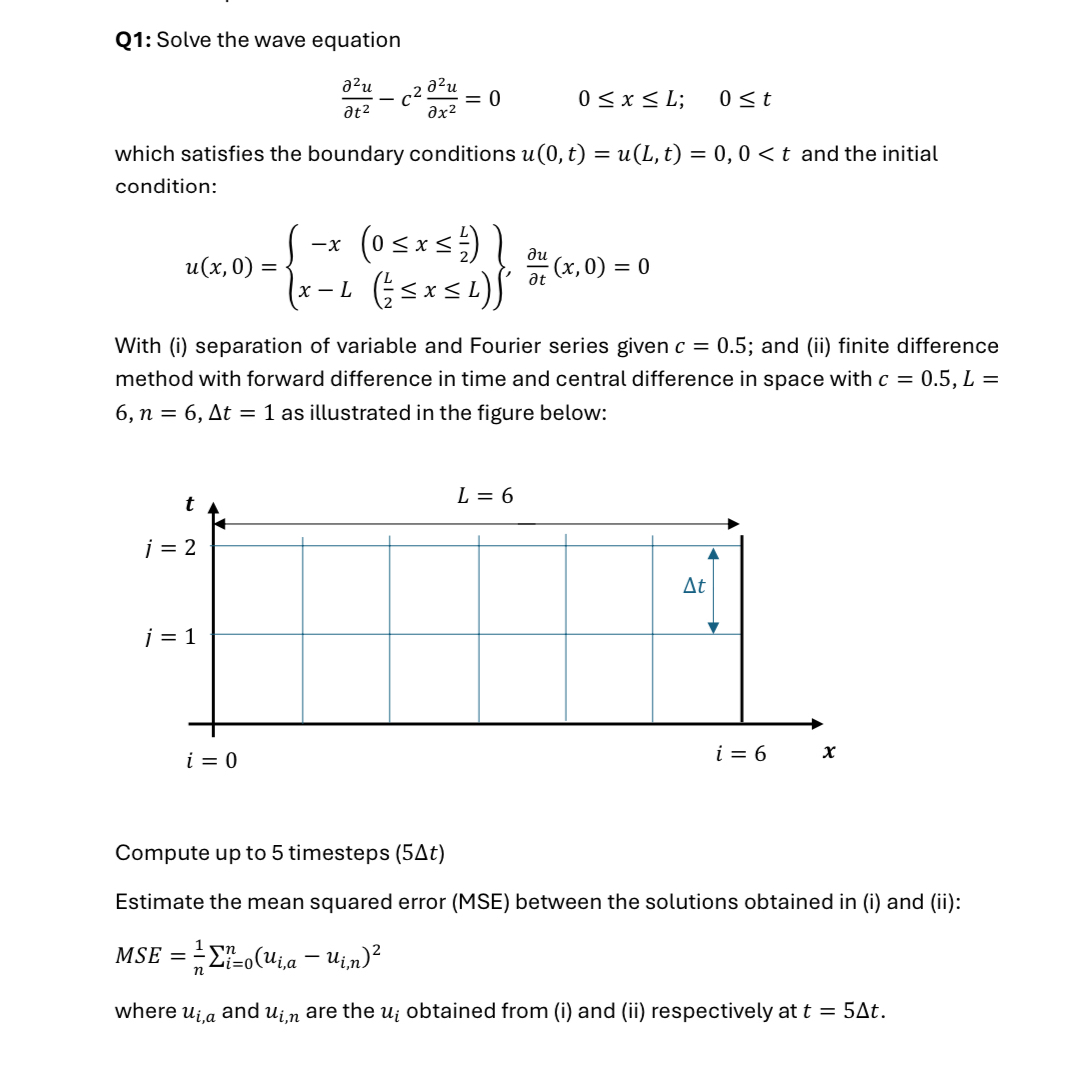 Solved Q1: Solve the wave | Chegg.com