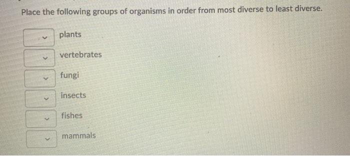 Solved Place The Following Groups Of Organisms In Order From | Chegg.com