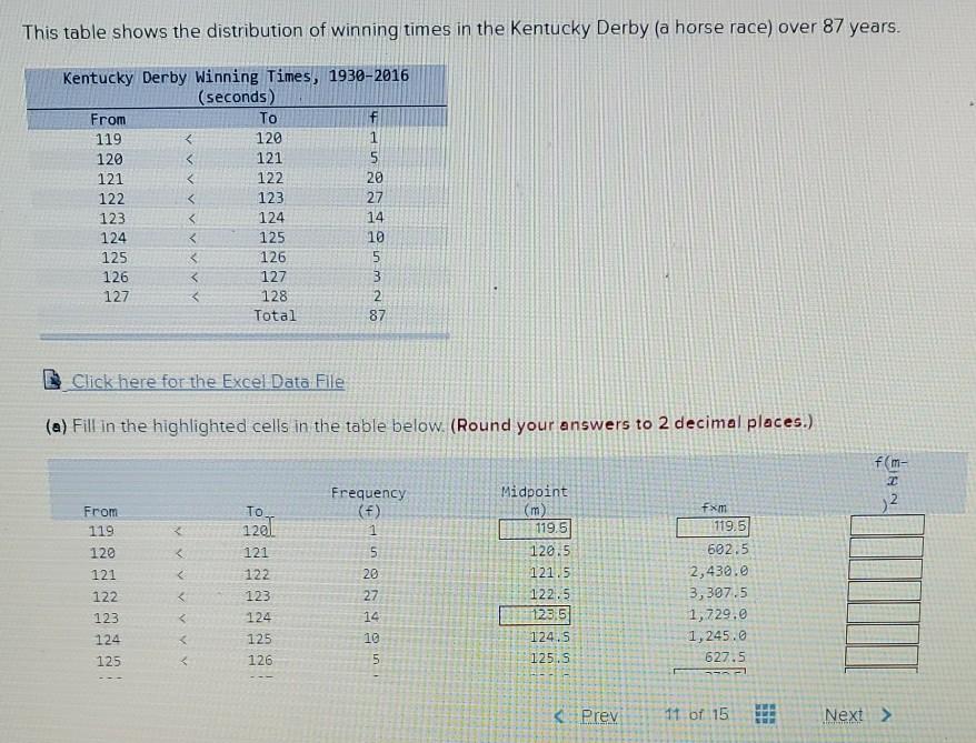 Solved This table shows the distribution of winning times in