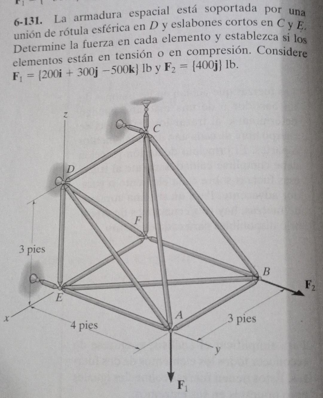 6-131. La armadura espacial está soportada por una unión de rótula esférica en D y eslabones cortos en C y E. Determine la fu