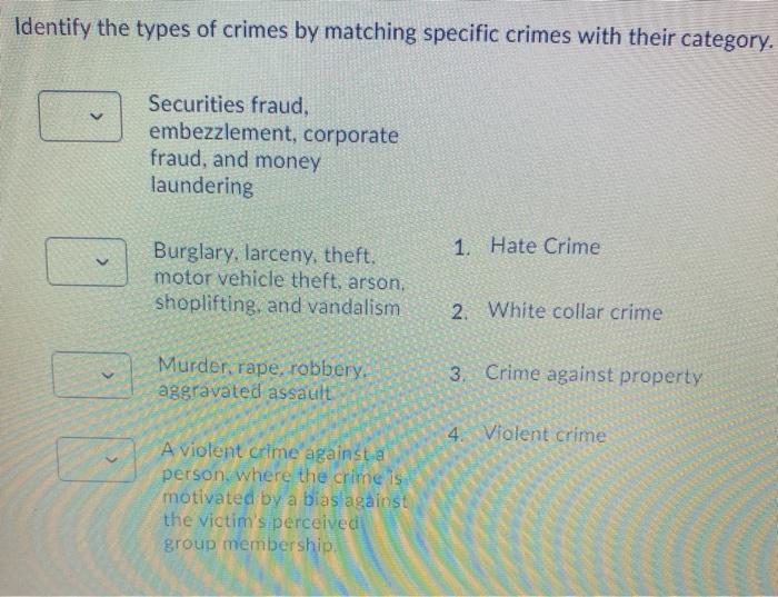 Identify The Types Of Crimes By Matching Specific Chegg Com