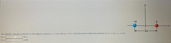 Solved An electric dipole is shown in the figure, where a = | Chegg.com