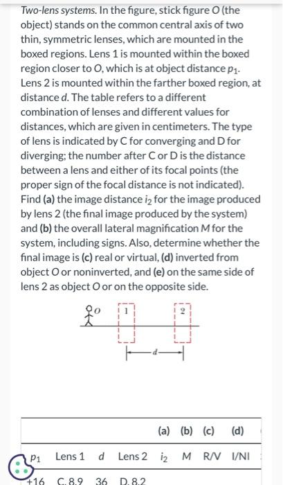 Two-lens systems. In the figure, stick figure \( \mathrm{O} \) (the object) stands on the common central axis of two thin, sy