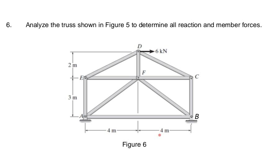 Solved Analyze the truss shown in Figure 5 to determine all | Chegg.com