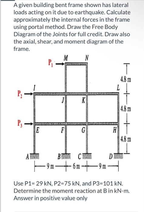 Solved A given building bent frame shown has lateral loads | Chegg.com