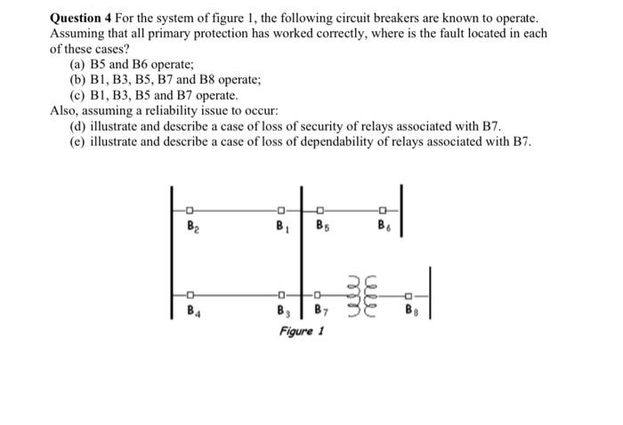 Solved Question 4 For The System Of Figure 1, The Following | Chegg.com