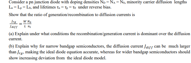 Solved Consider a pn junction diode with doping densities | Chegg.com