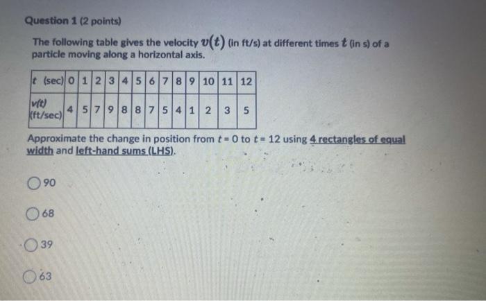 Solved Question 1 2 Points The Following Table Gives The