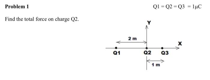 Solved Problem 1 Q1 = Q2 = Q3 = 1°C Find the total force on | Chegg.com