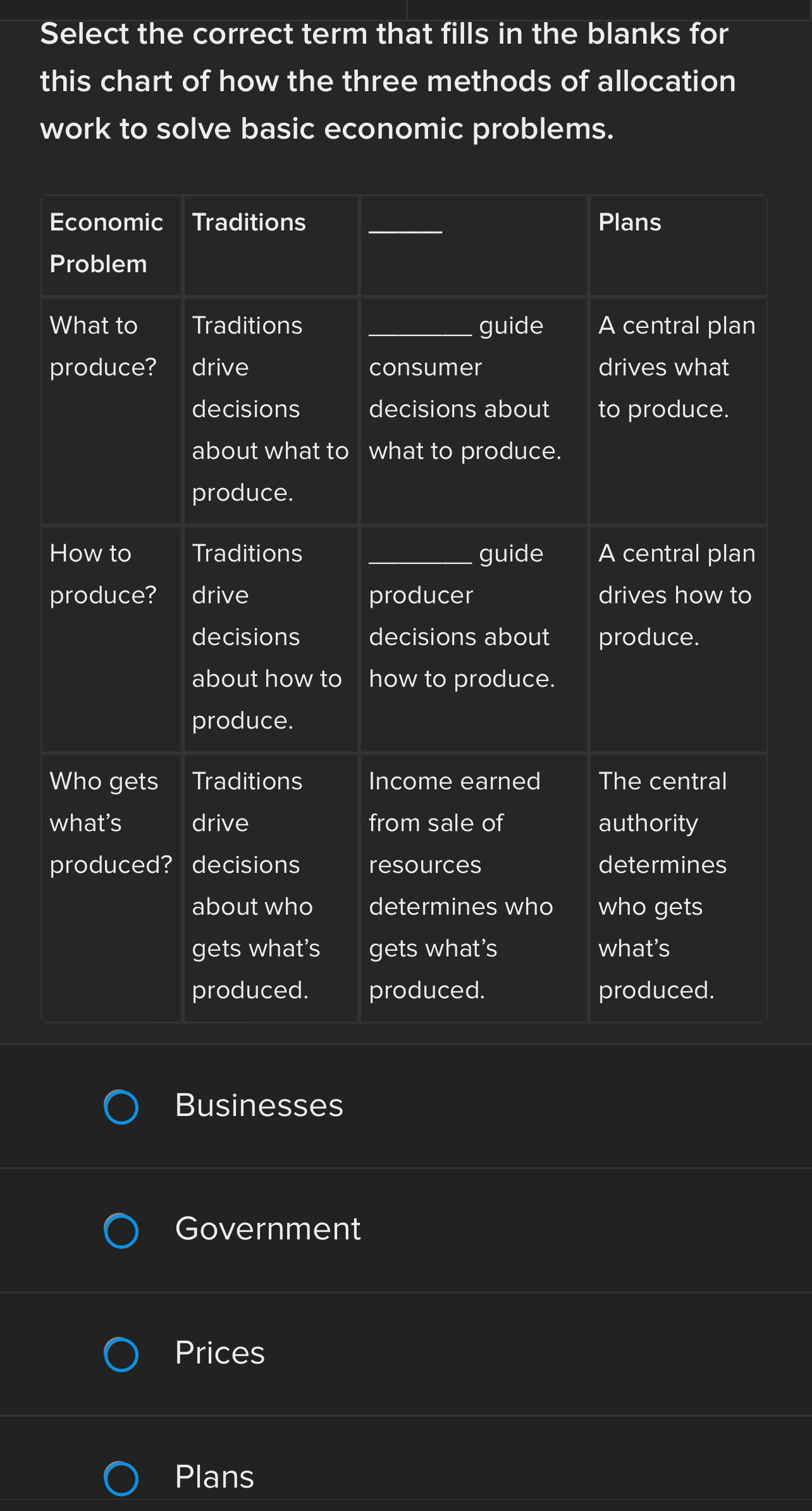 Solved Select the correct term that fills in the blanks for | Chegg.com