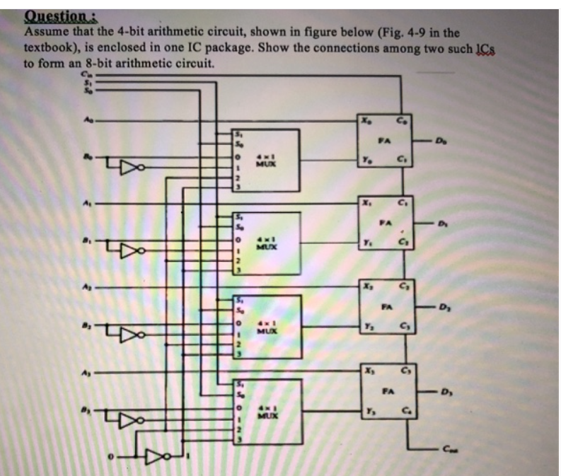 Solved Question:Assume that the 4-bit arithmetic circuit, | Chegg.com