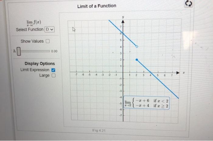 Solved Limit of a Function lim f(x) Select Function DV Show | Chegg.com