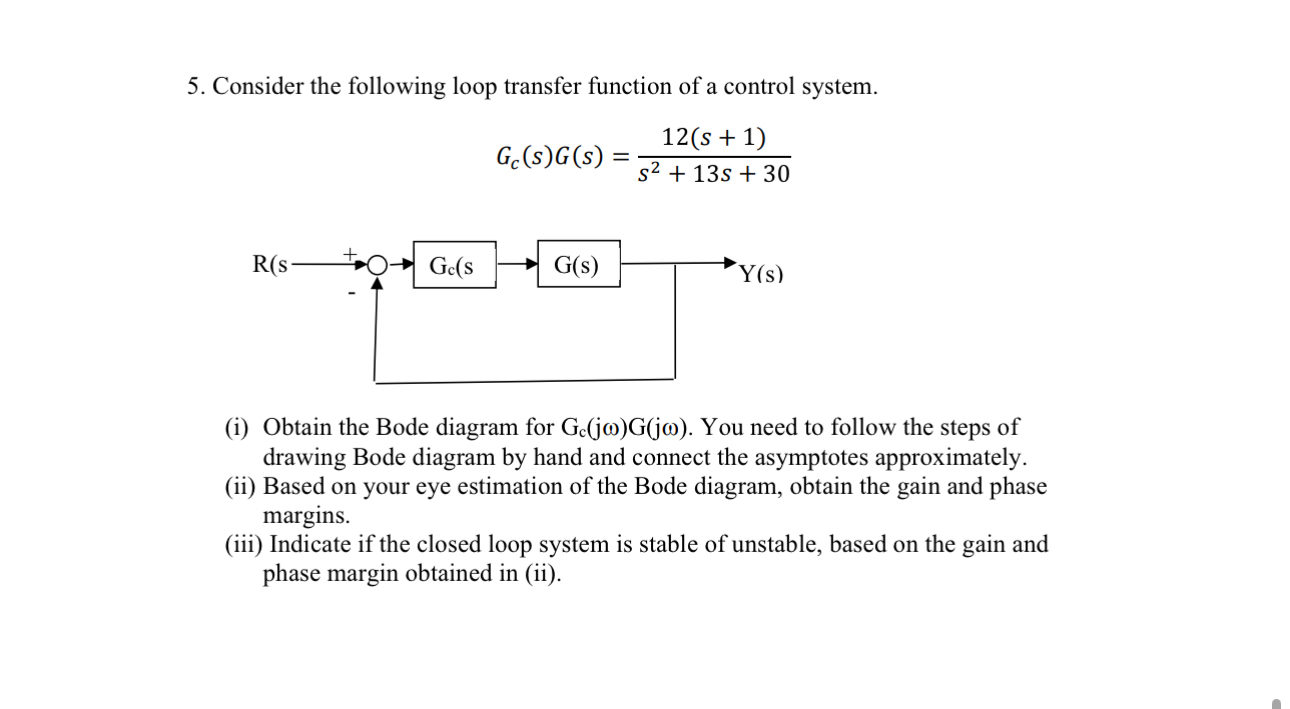 Solved Consider the following loop transfer function of a | Chegg.com