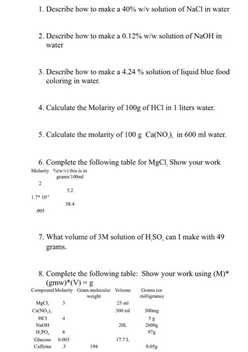 Solved 1 Describe How To Make A 40 W V Solution Of Nacl Chegg Com