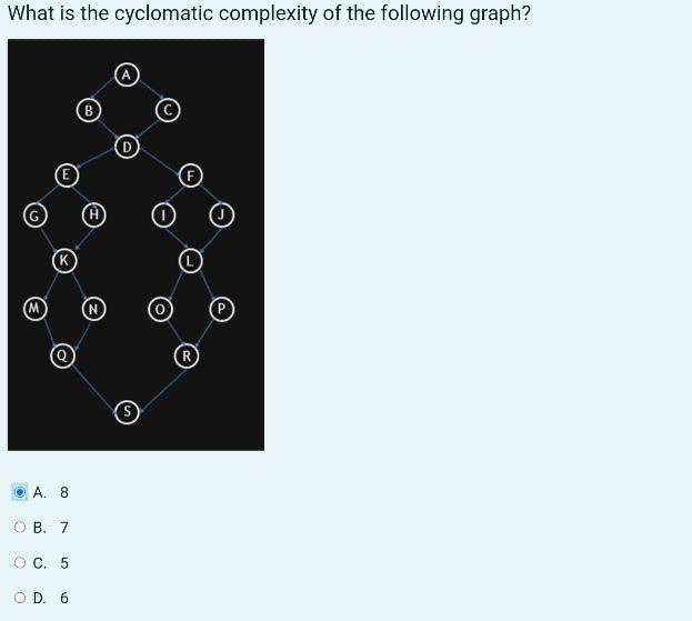 Solved What is the cyclomatic complexity of the following | Chegg.com