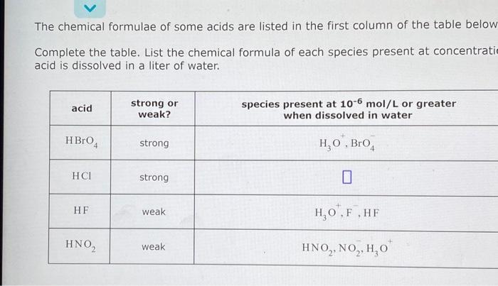 Solved The chemical formulae of some acids are listed in the | Chegg.com