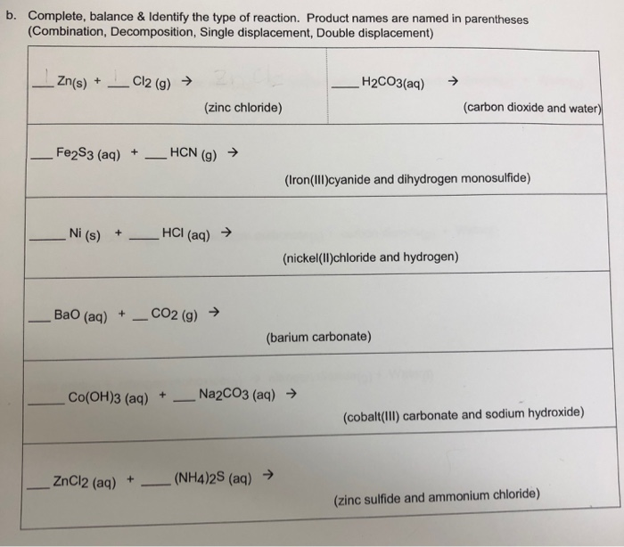 Solved b. Complete, balance & Identify the type of reaction. | Chegg.com