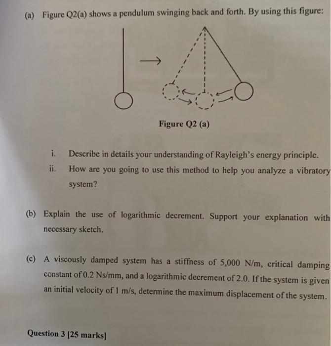 Solved (a) Figure Q2(a) Shows A Pendulum Swinging Back And | Chegg.com