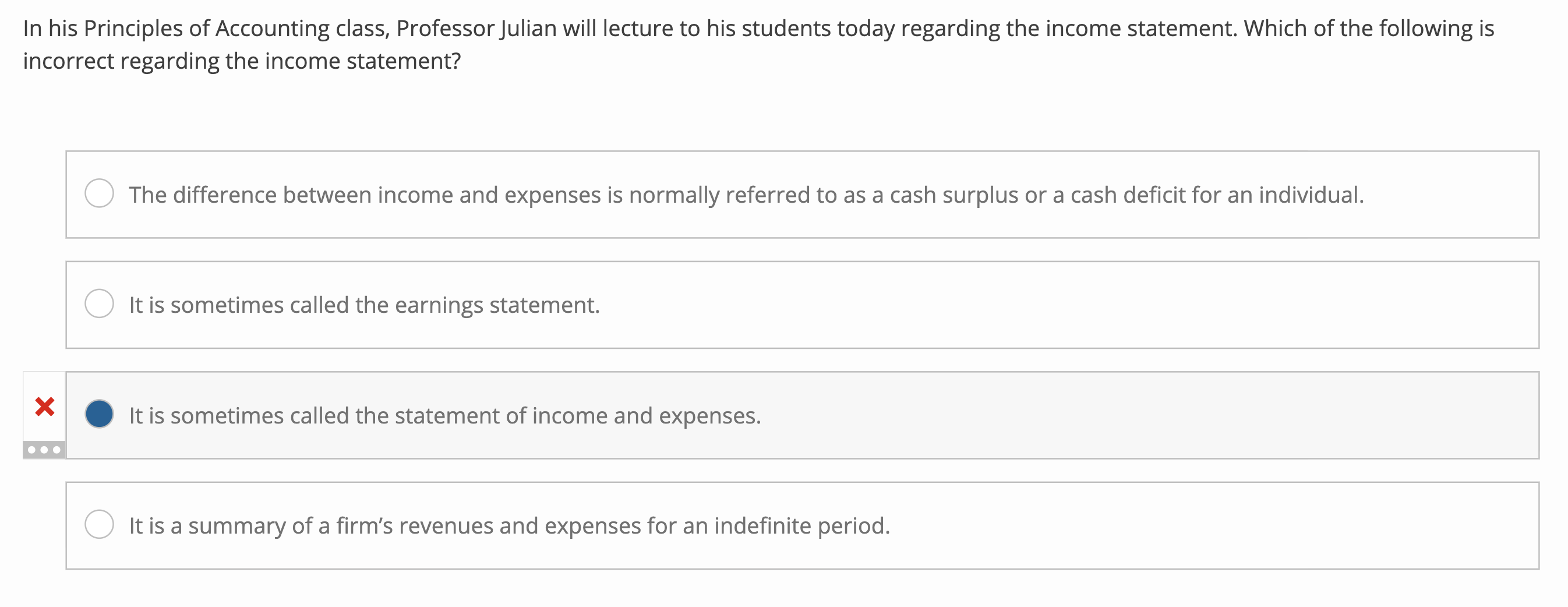 Solved In his Principles of Accounting class, Professor | Chegg.com