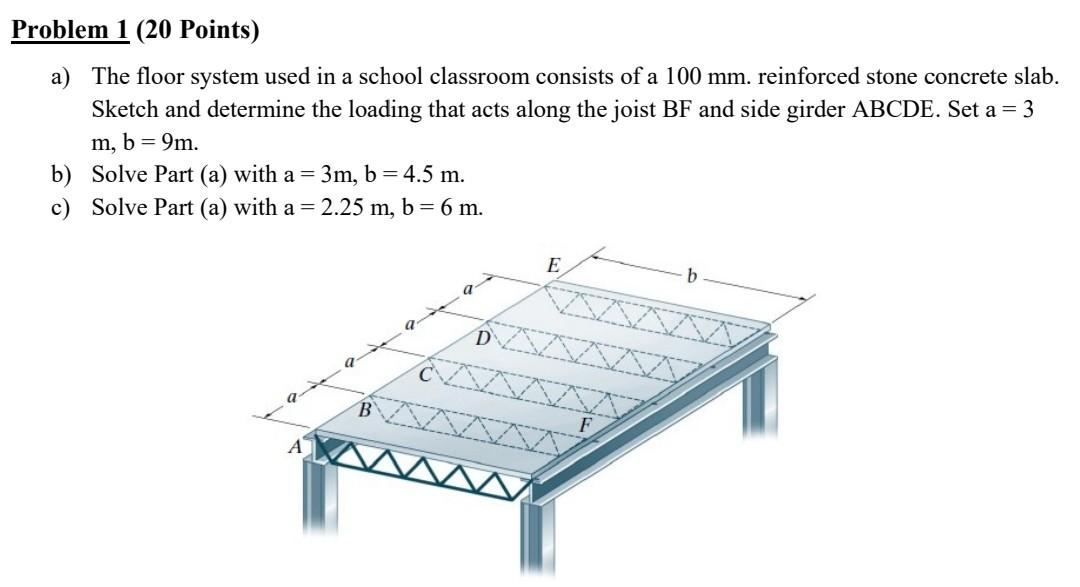 Solved Problem 1 (20 Points) a) The floor system used in a | Chegg.com