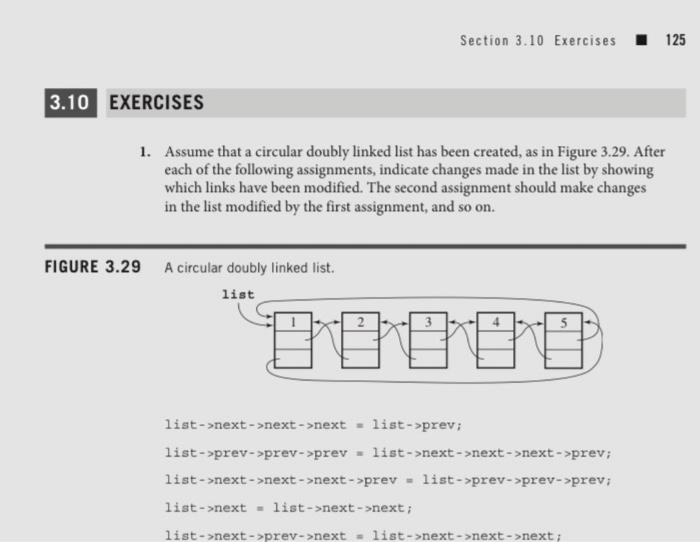 Solved Section 3.10 Exercises 125 3.10 EXERCISES 1. Assume | Chegg.com