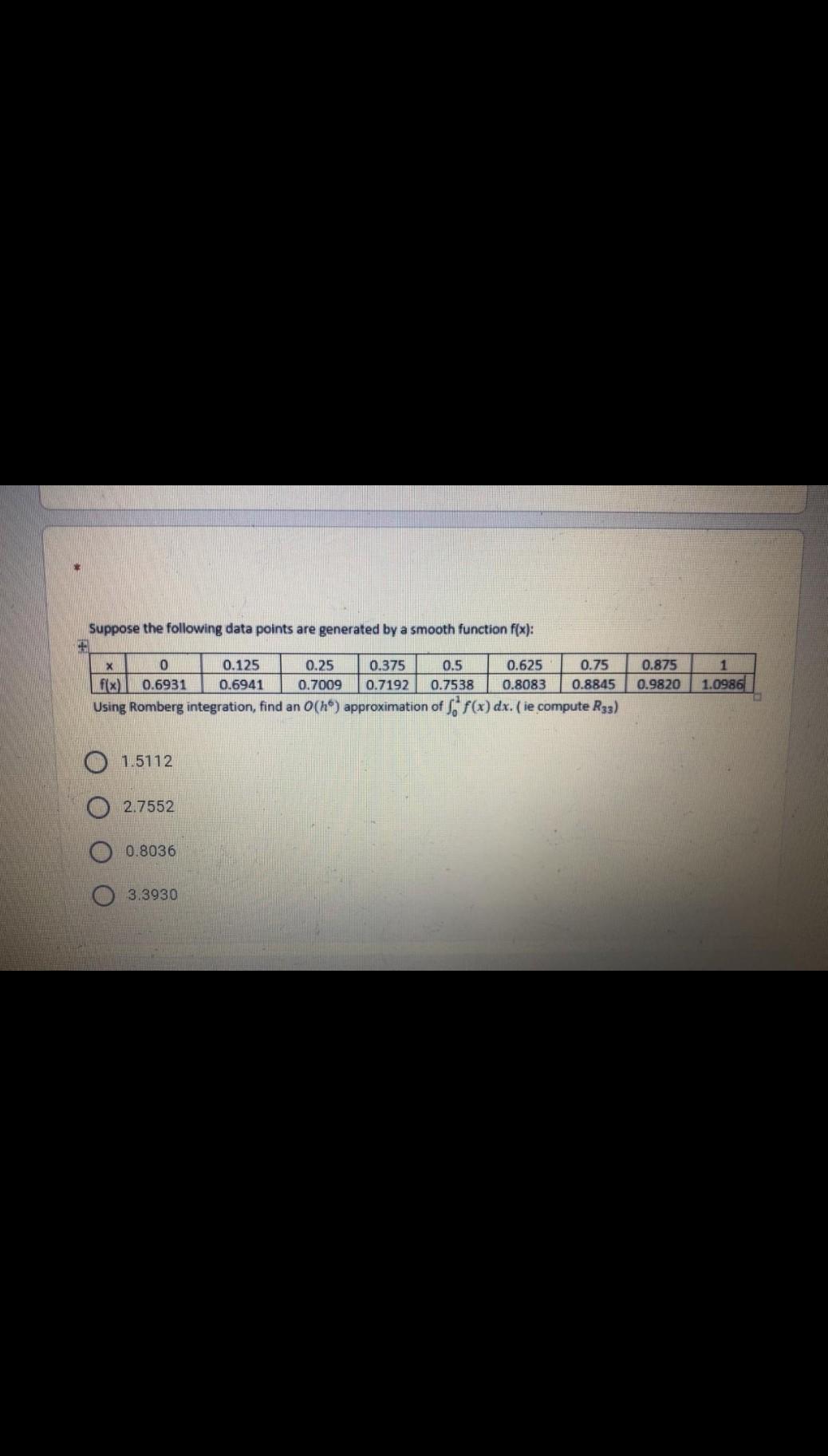 Solved Suppose the following data points are generated by a | Chegg.com