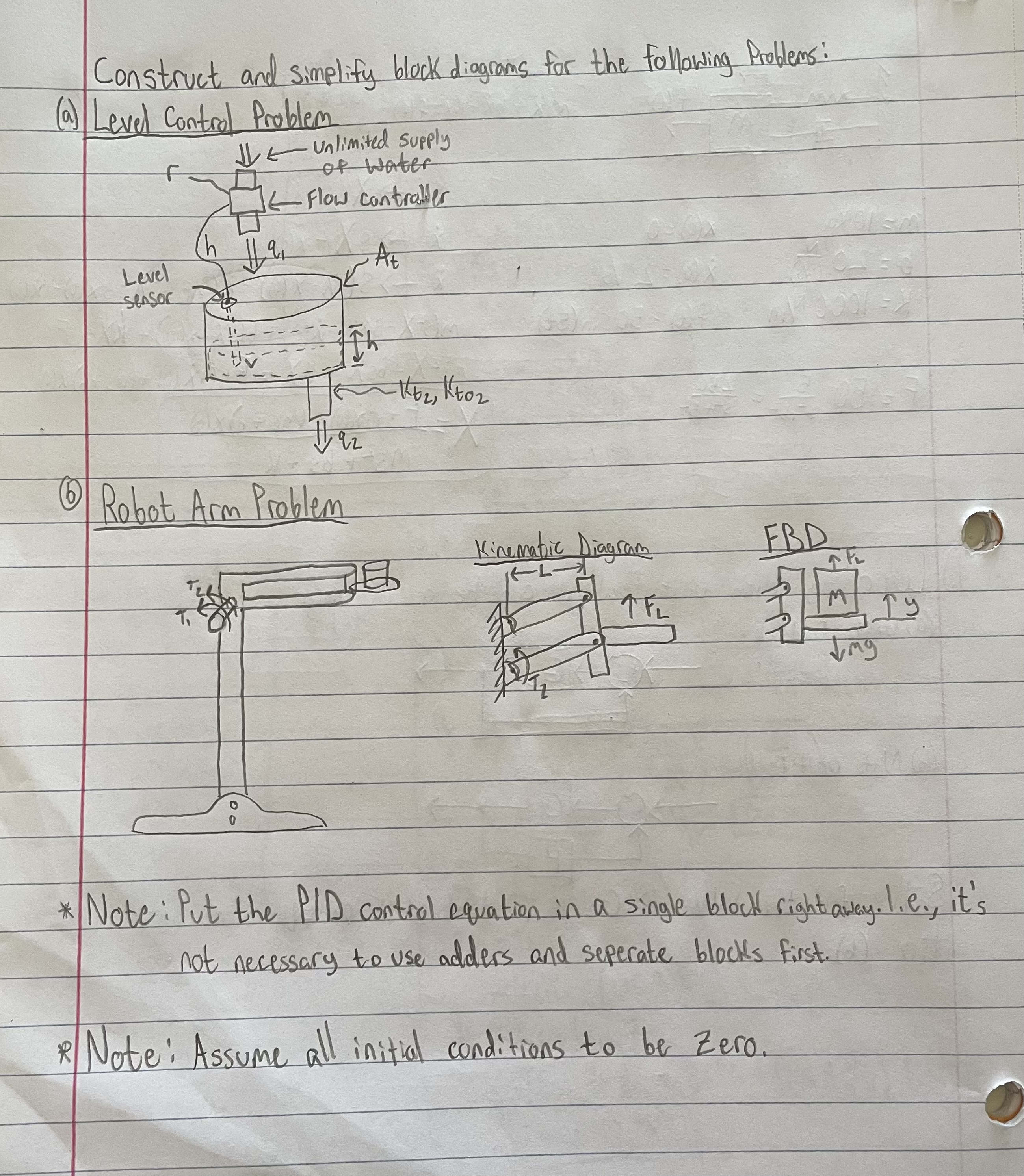Solved Construct and simplify block diagrams for the | Chegg.com