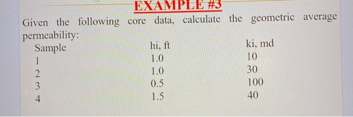 Solved EXAMPLE #3 Given the following core data, calculate | Chegg.com