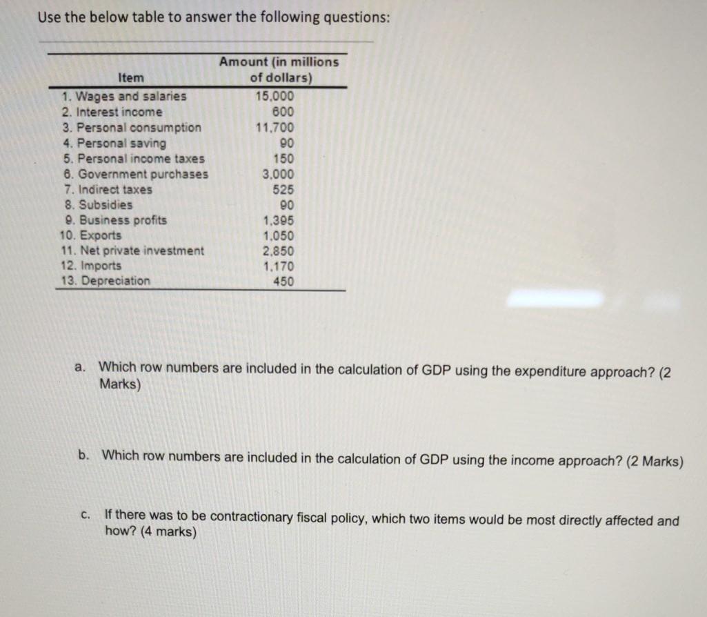 Solved Use the below table to answer the following | Chegg.com