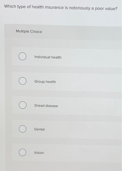 solved-which-type-of-health-insurance-is-notoriously-a-poor-chegg