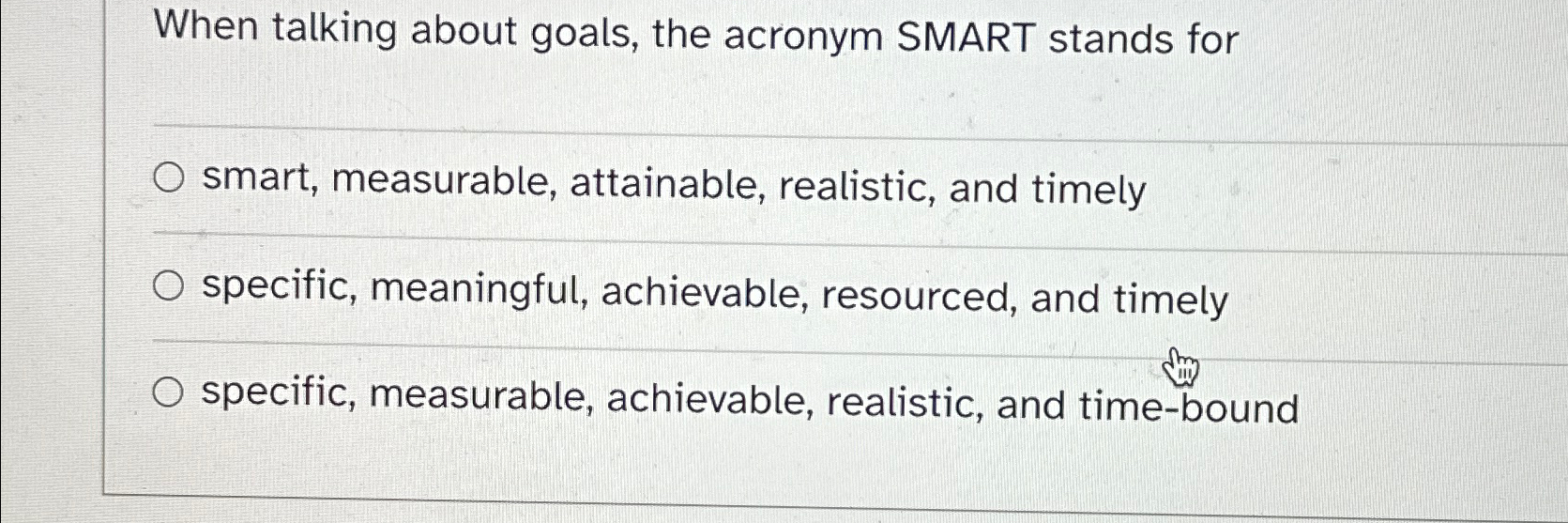 Solved When talking about goals, the acronym SMART stands | Chegg.com