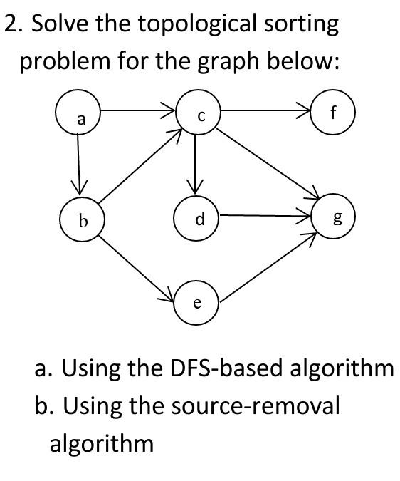 Solved 2. Solve The Topological Sorting Problem For The | Chegg.com