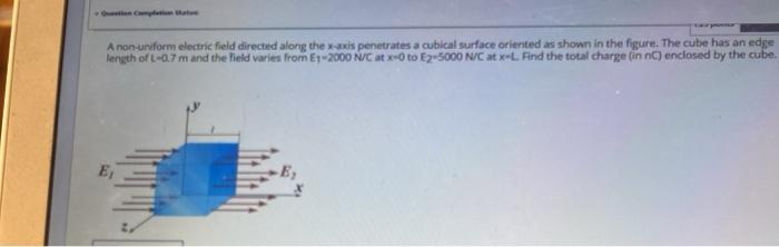 Solved A Non Uniform Electric Field Directed Along The 1350