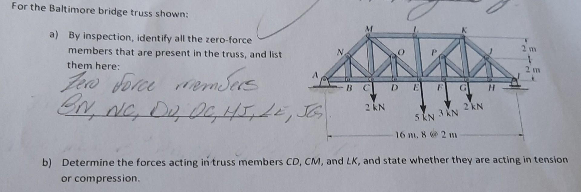 Solved For The Baltimore Bridge Truss Shown: A) By | Chegg.com