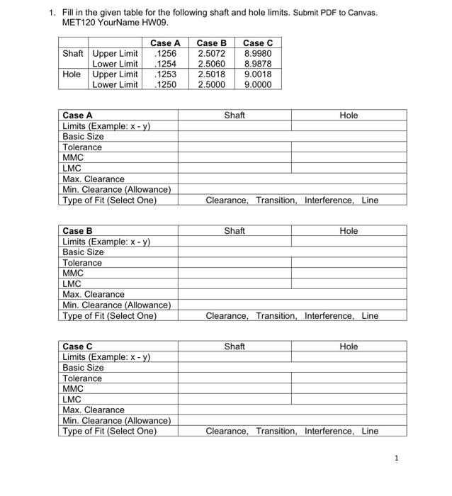 Solved 1. Fill in the given table for the following shaft | Chegg.com