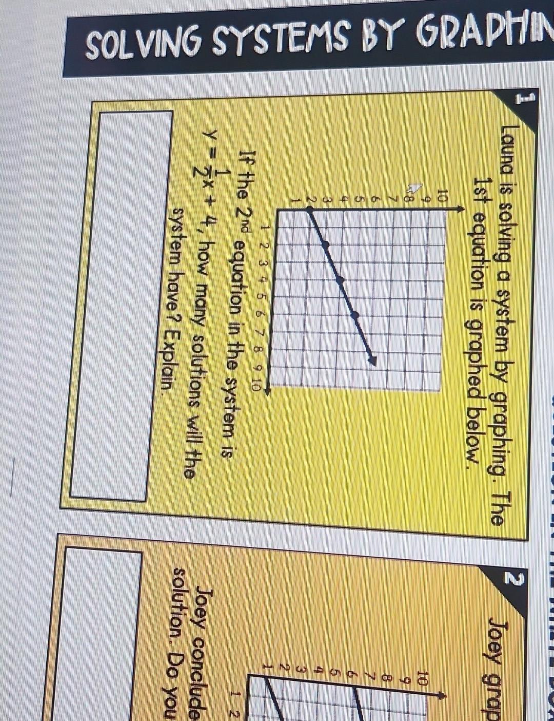 solved-solving-systems-by-graphing-launa-is-solving-a-system-chegg