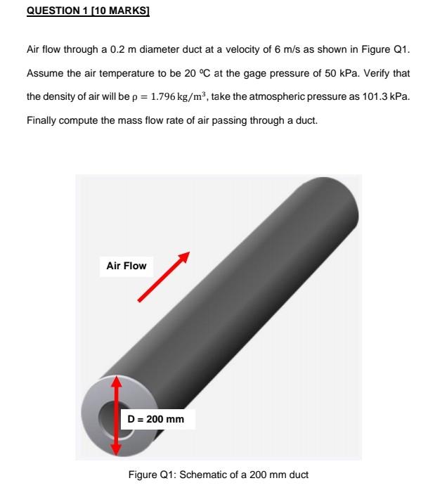 Solved Air flow through a 0.2 m diameter duct at a velocity | Chegg.com