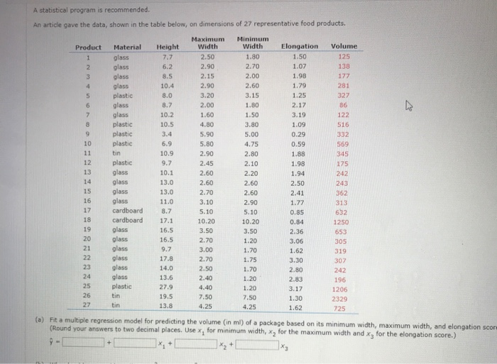 Model Utility Test (c) Perform a model utility test at a 0.05 | Chegg.com