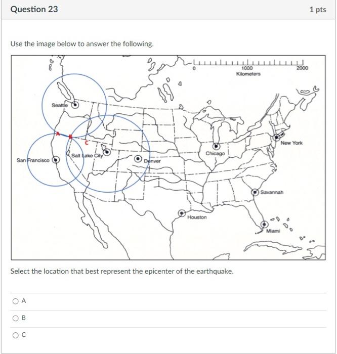 Solved Question 17 1 pts Use the image below to answer the | Chegg.com