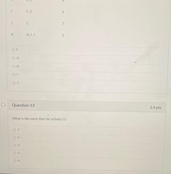 Solved Use the following information for the next FOUR | Chegg.com